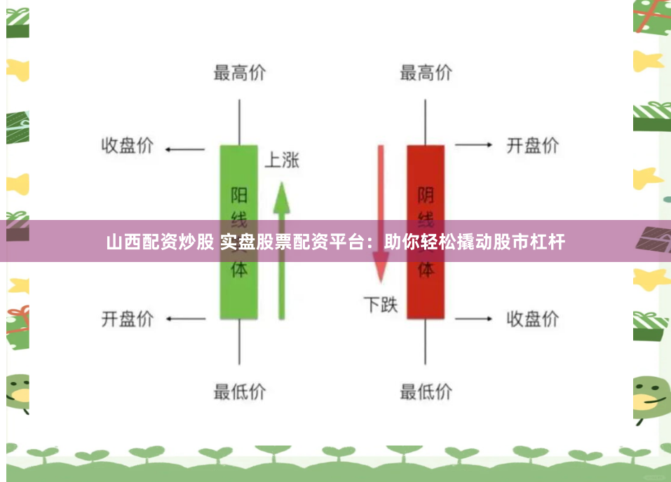 山西配资炒股 实盘股票配资平台：助你轻松撬动股市杠杆