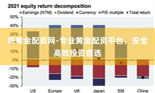 纸黄金配资网-专业黄金配资平台，安全高效投资首选
